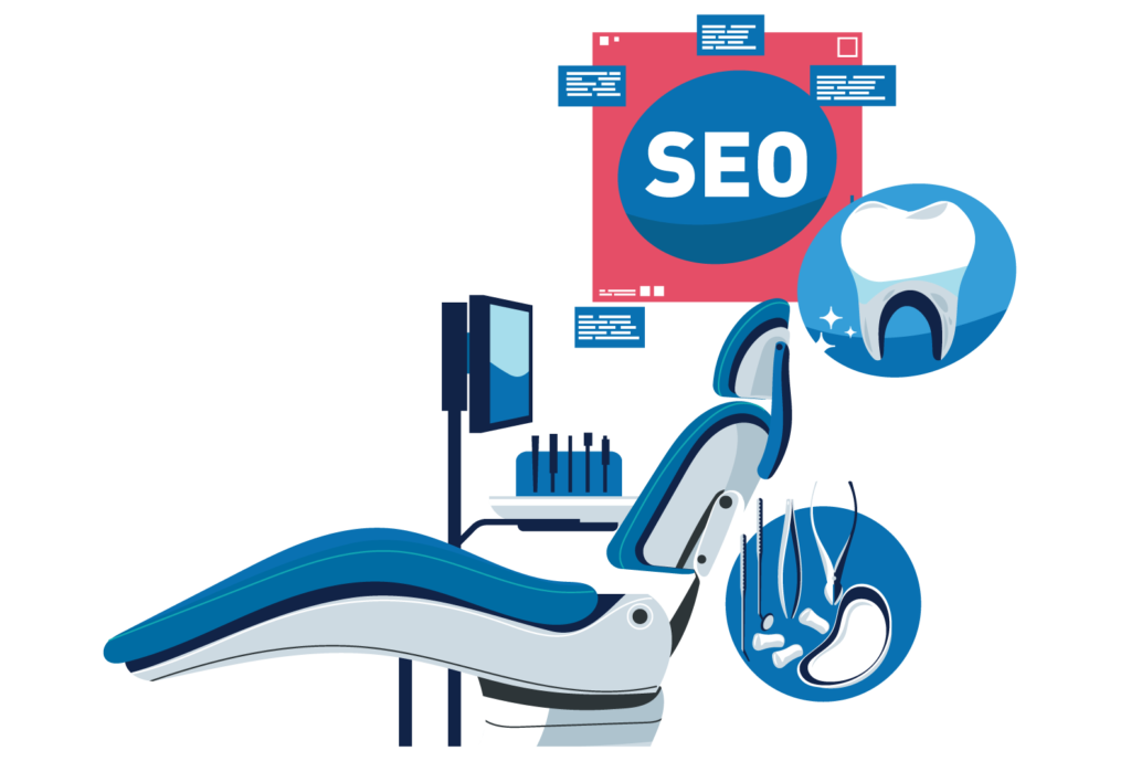 best dental seo services india
