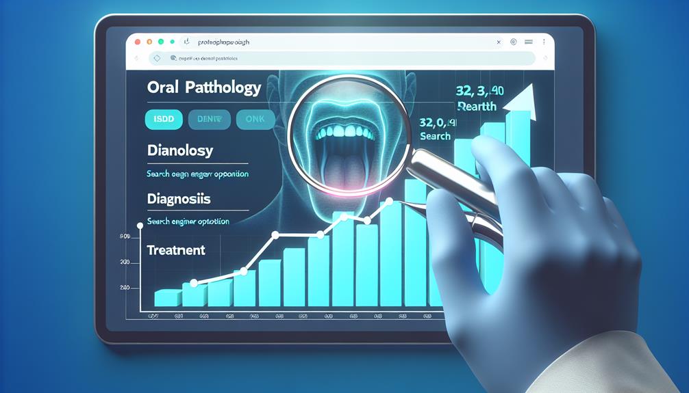 optimizing oral pathology practice