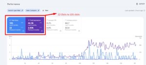 Dental Clinic SEO Case Study 4: 6 month compare