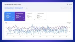 6 month dental website compare results by suraj rana SEO (11)