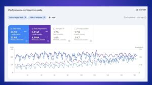 6 month dental website compare results by suraj rana SEO (4)