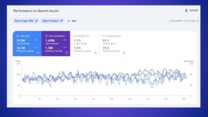 6 month dental website compare results by suraj rana SEO (9)