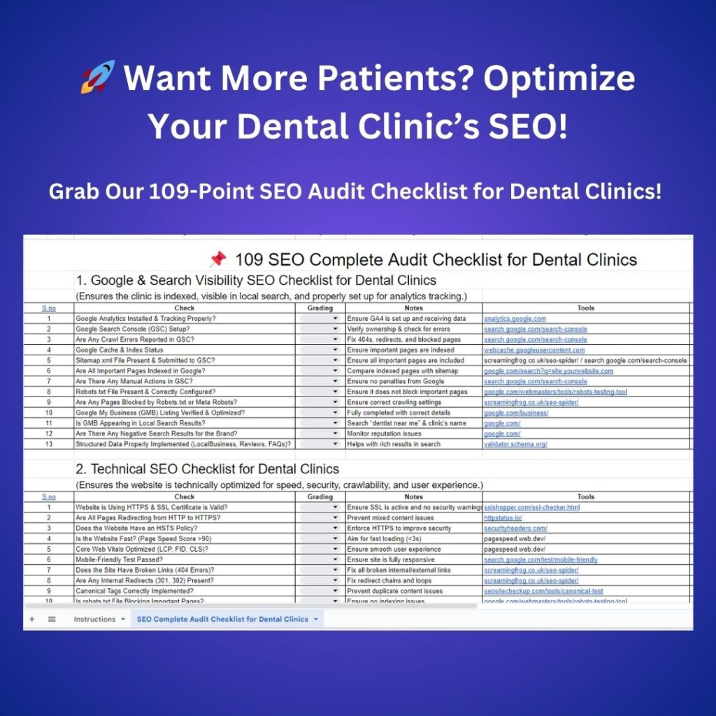 Our 109-Point SEO Audit Checklist for Dental Clinics!